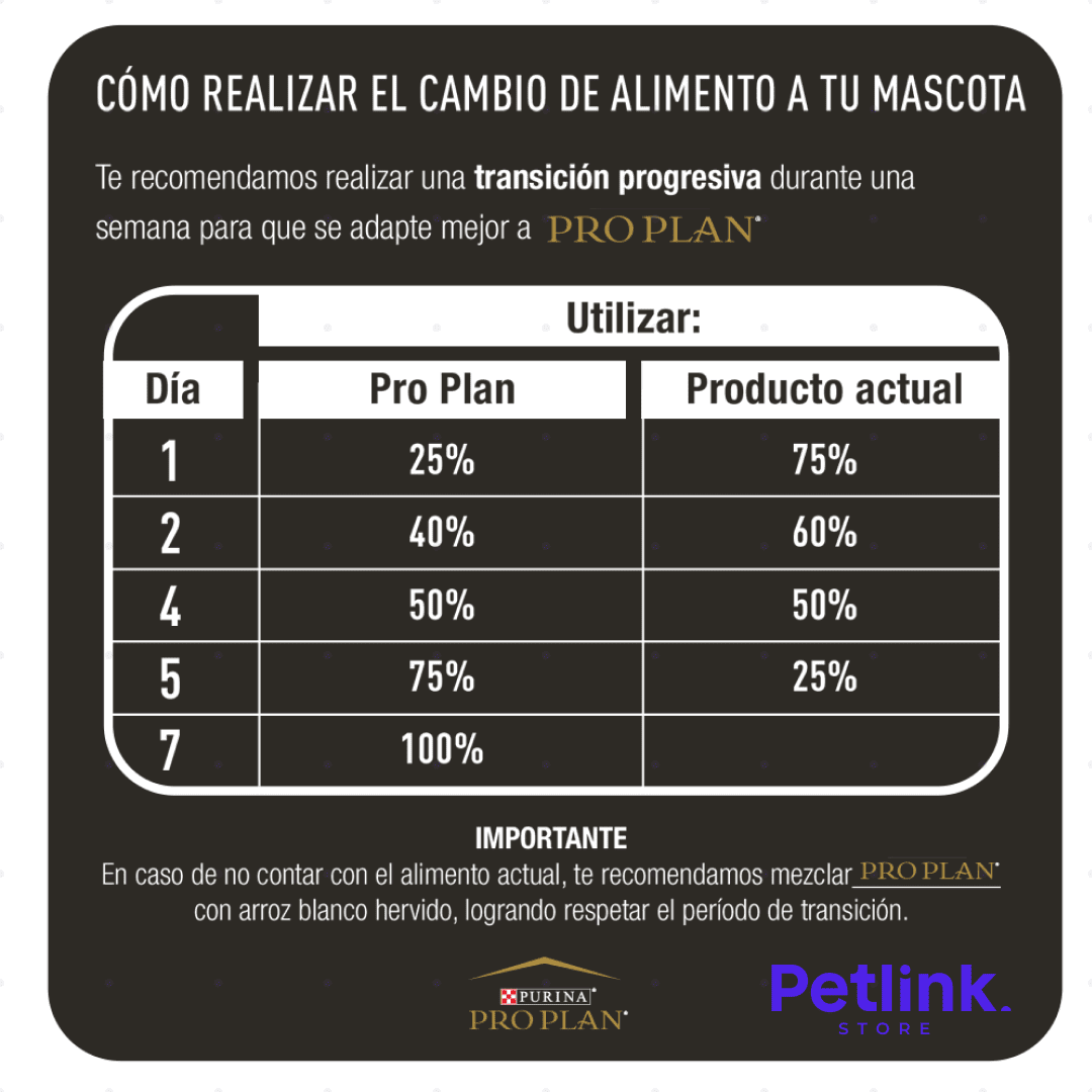 PROPLAN ALIMENTO SECO PERRO ADULTO RAZA PEQUEÑA RECETA POLLO BOLSA 3 KILOS